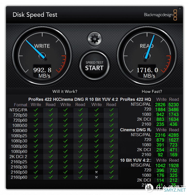 绿联1TB NVMe移动固态硬盘（PSSD）试用体验，全网首拆抢先看内部结构，附SSD在雷电3下的极限性能测试