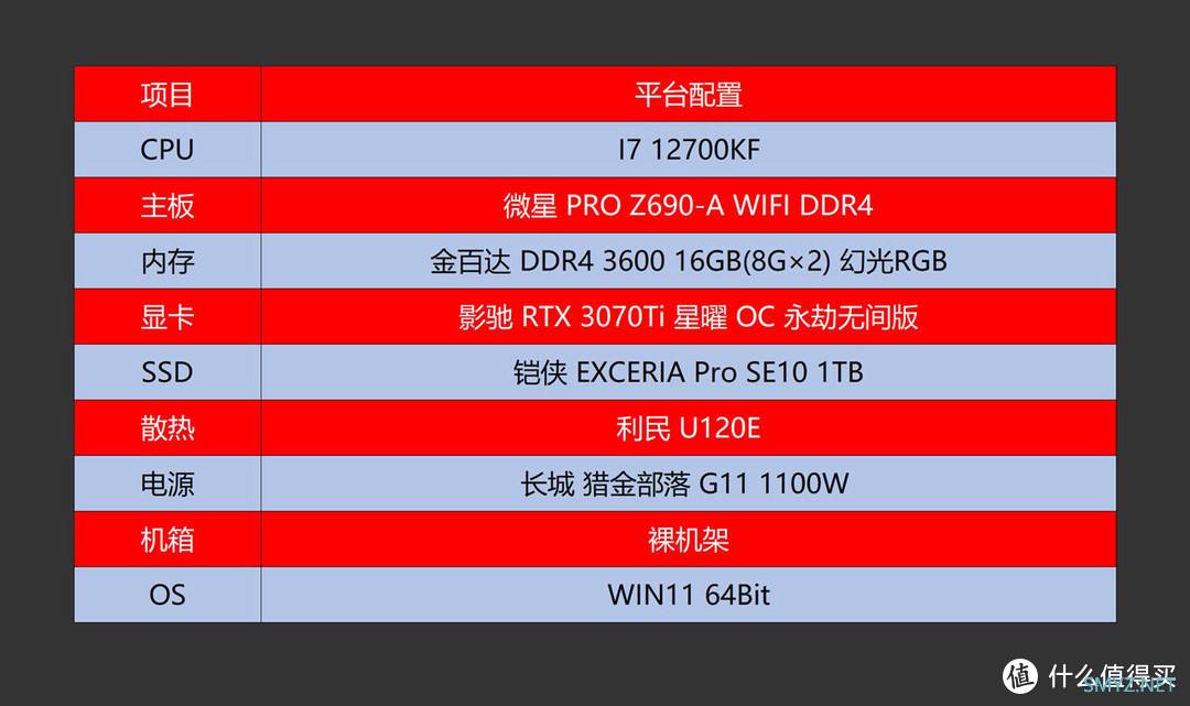 比普条还便宜的灯条？金百达 DDR4 3600  8G×2幻光RGB内存条体验分享