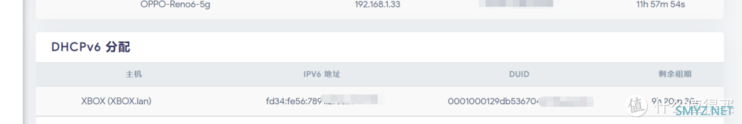 校园网环境下Openwrt配置ipv6教程——以nat6为例 校园网环境下Openwrt配置ipv6教程——以nat6为例