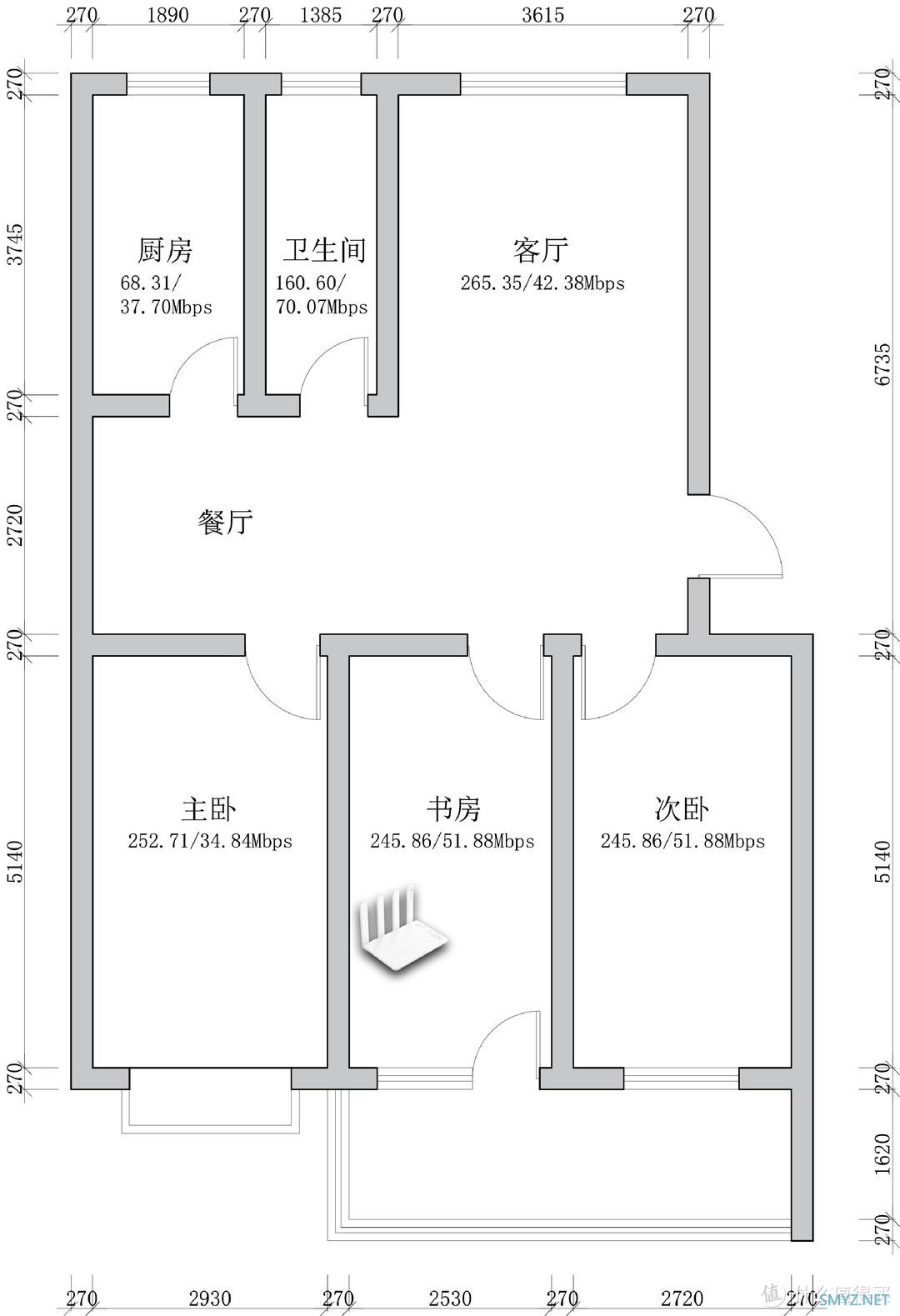 荣耀路由4 Pro 新一代Wi-Fi 6旗舰