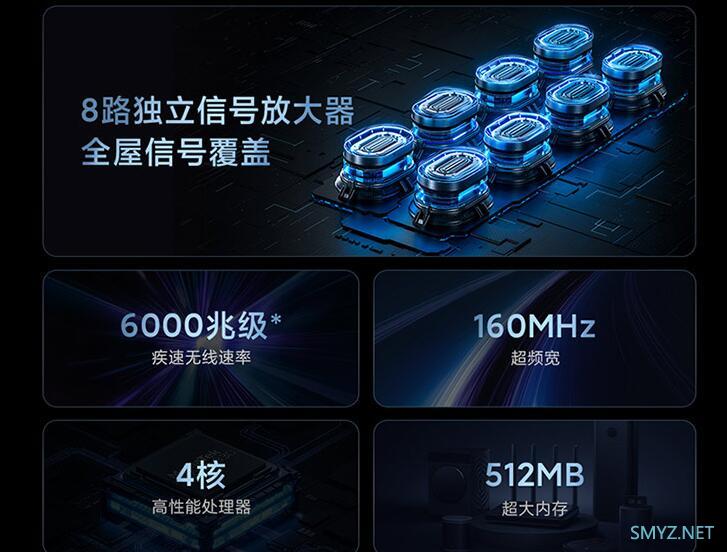 红米AX6000新品上市489元，FiLogic 830 MT7986A