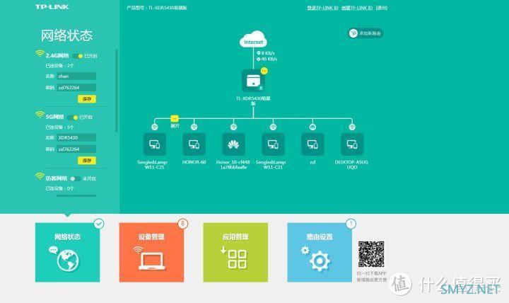 TP-LINK XDR5430路由器评测