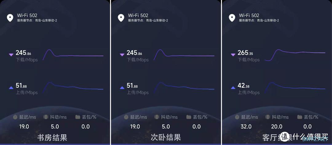 荣耀路由4 Pro 新一代Wi-Fi 6旗舰