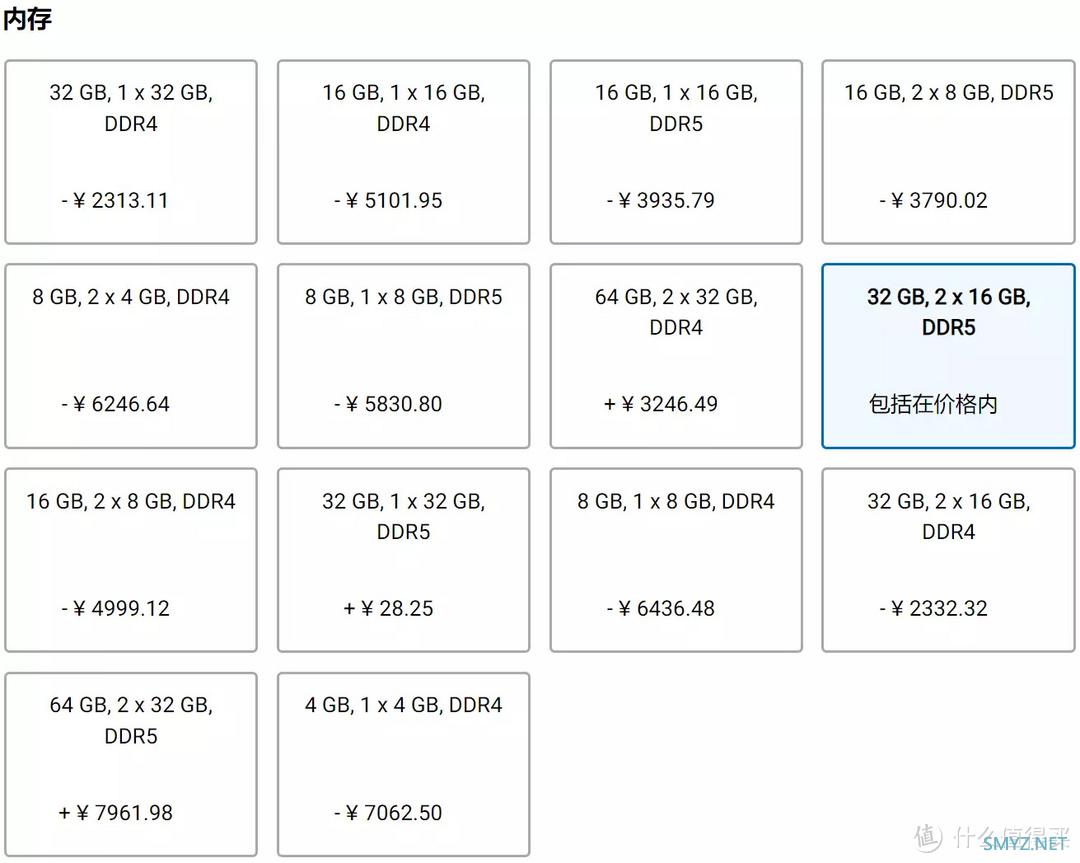 一大波12代小主机即将上市，Dell已上架