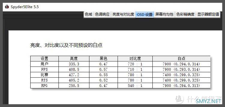 显示器评测 篇二：一条直直的IPS带鱼屏！Optix MPG341QR显示器小测分享