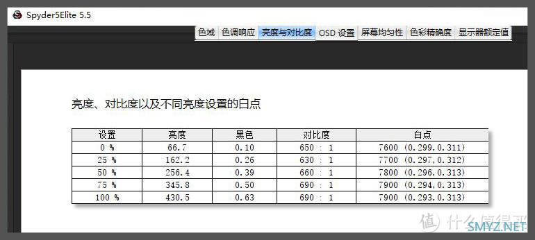 显示器评测 篇二：一条直直的IPS带鱼屏！Optix MPG341QR显示器小测分享