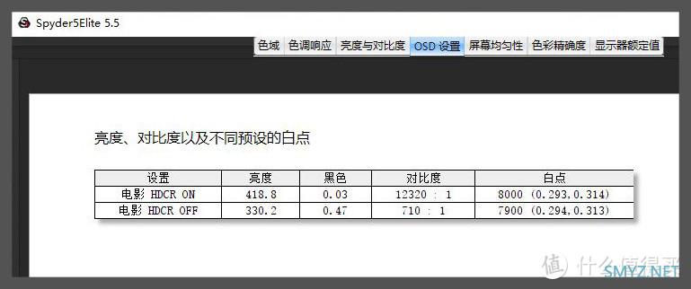 显示器评测 篇二：一条直直的IPS带鱼屏！Optix MPG341QR显示器小测分享