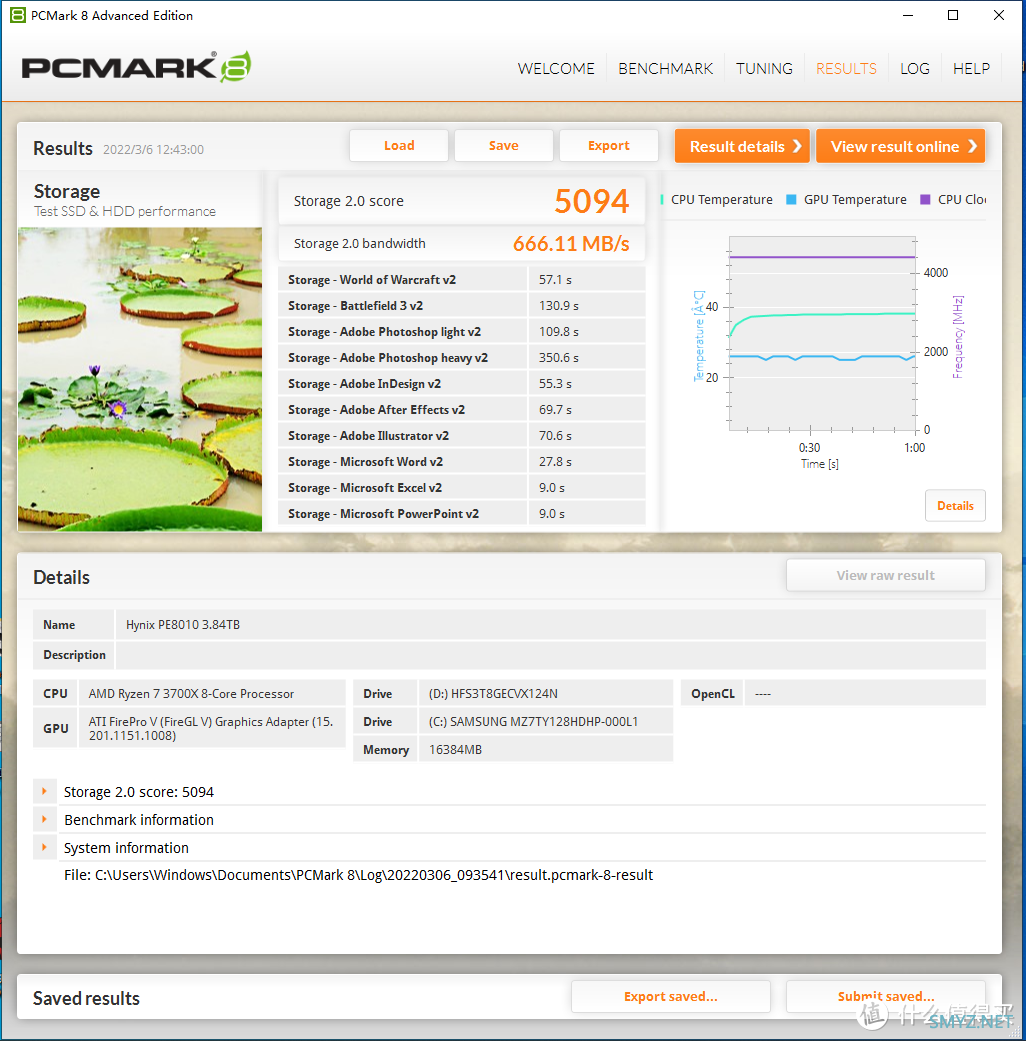 国内首拆——Hynix PE8010 3.84TB评测