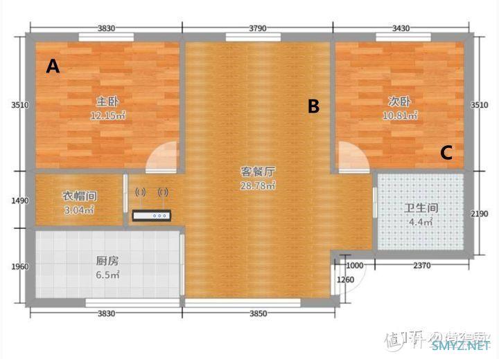 性价比最高的两款AX5400路由器对比测评