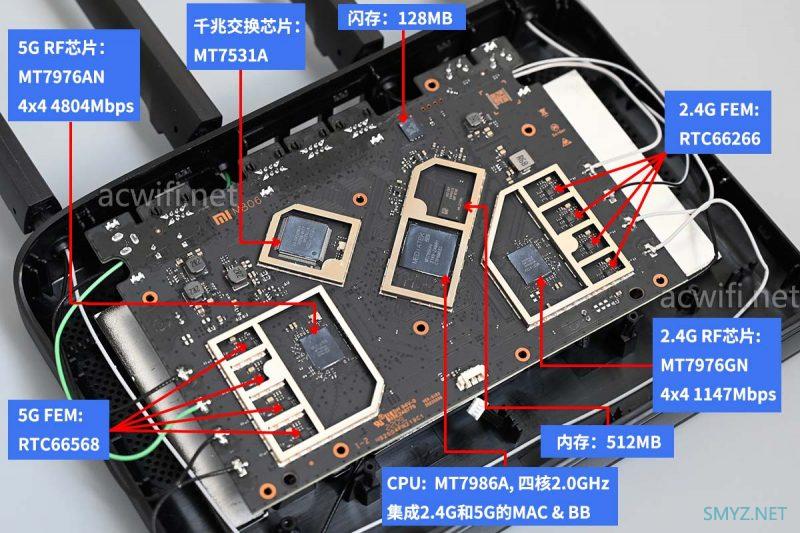 红米AX6000拆机，最便宜的四核2.0GHz