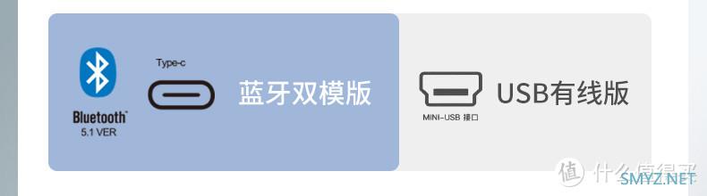 键圈简谈:大F还是那个大F,大L已经不是那个大L 键圈简谈:大F还是那个大F,大L已经不是那个大L