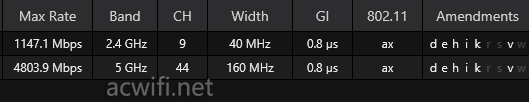 红米AX6000拆机，最便宜的四核2.0GHz