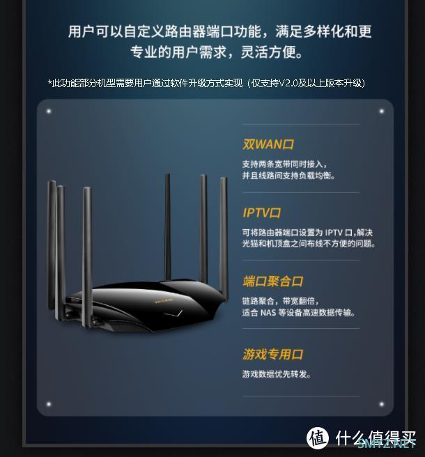 性价比最高的两款AX5400路由器对比测评