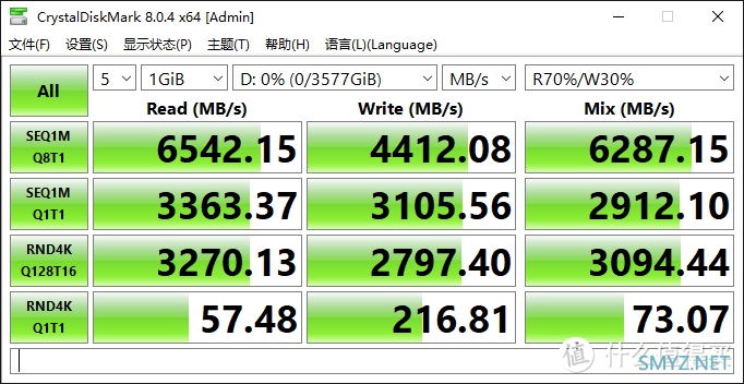 国内首拆——Hynix PE8010 3.84TB评测