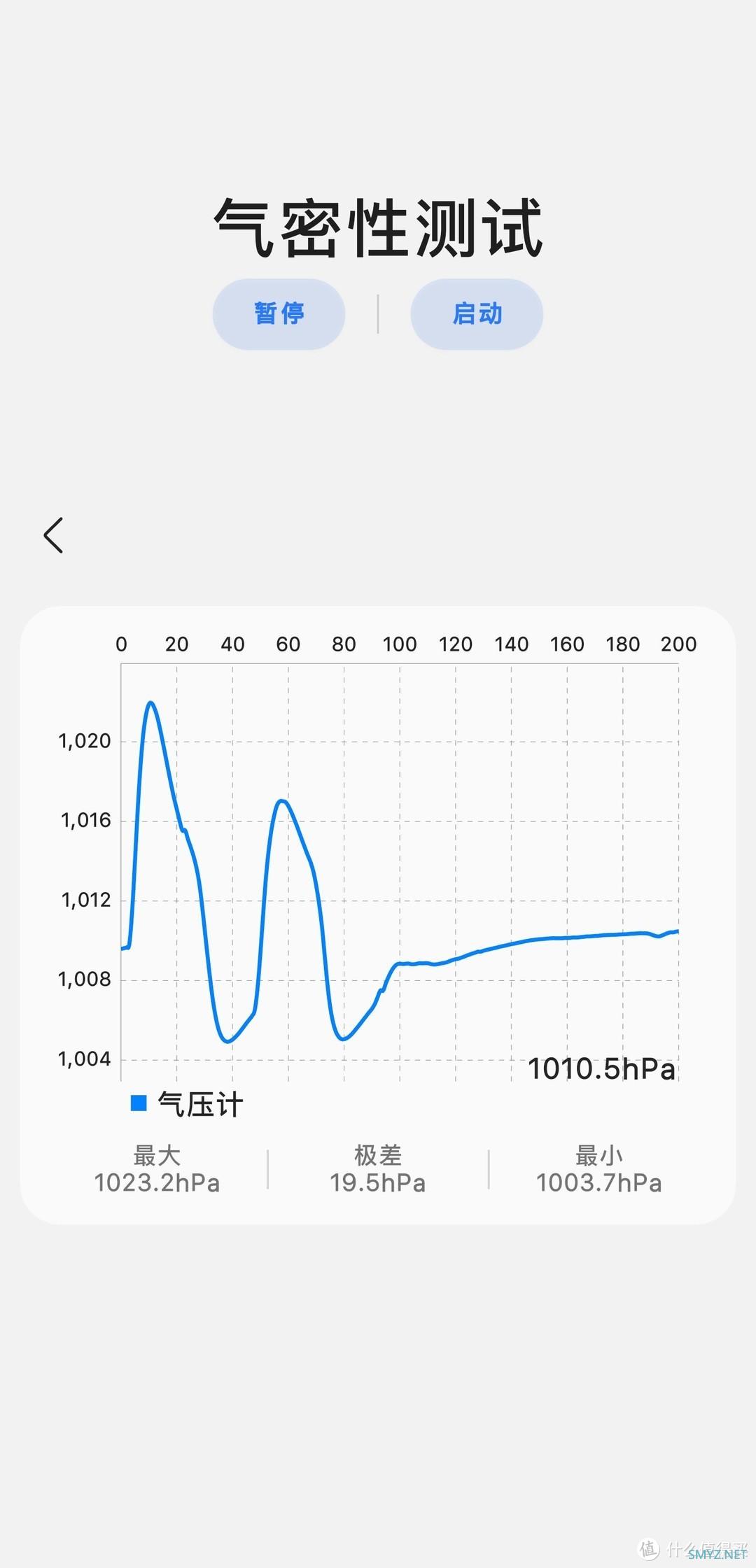 你的下一部 Note ，无需是 Note - Samsung Galaxy S22 Ultra