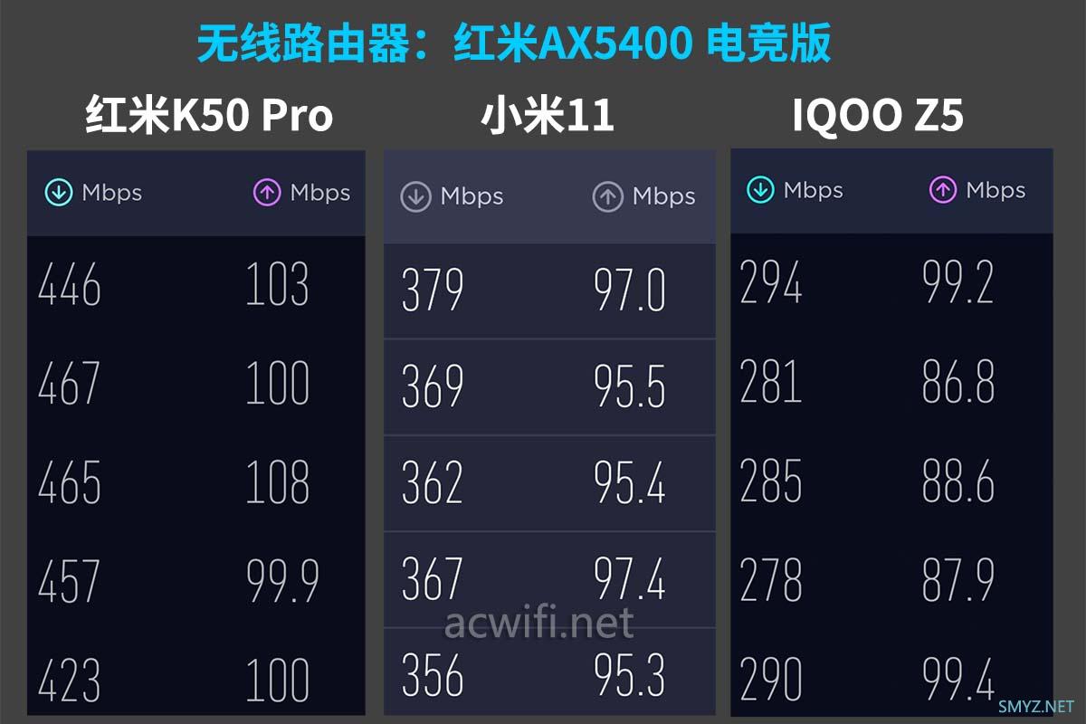 红米AX6000拆机，最便宜的四核2.0GHz