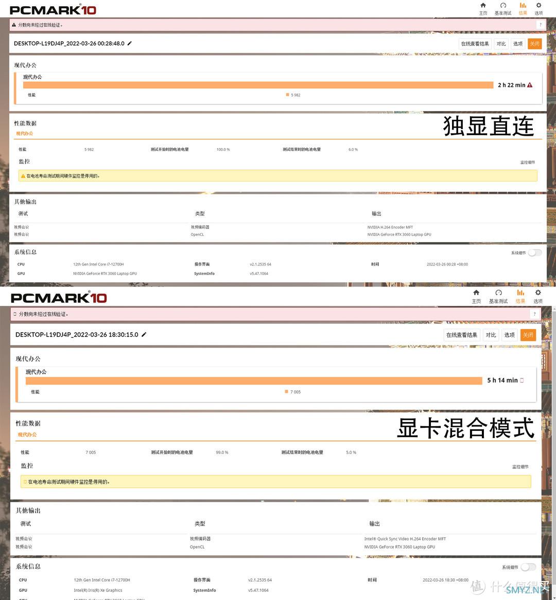 12代酷睿入门游戏本怎么选？七彩虹二代将星X15评测分享