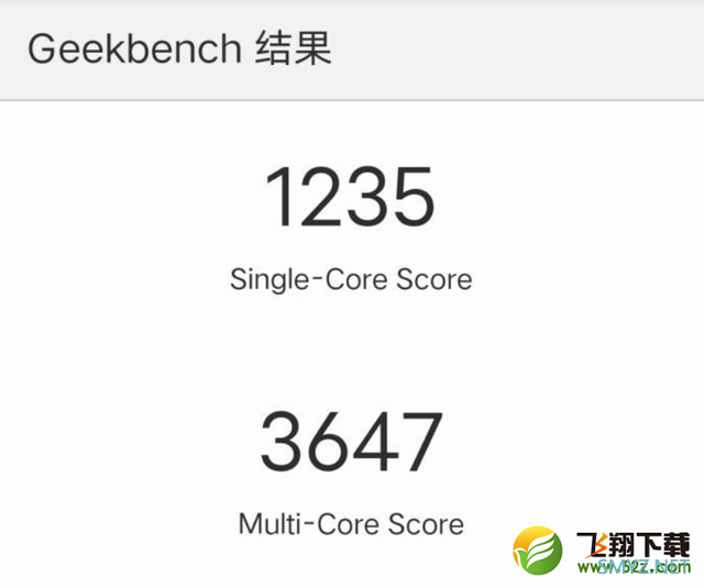 iQOO Neo6使用体验全面评测