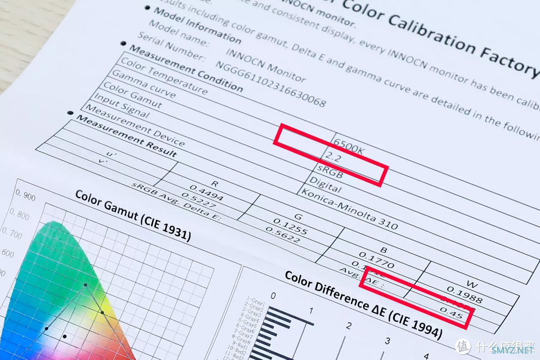 一台令苹果设备如虎添翼的小屏旗舰 INNOCN 24C1Q美术显示器测评