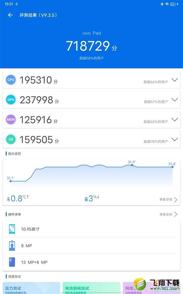 vivo Pad使用体验全面评测