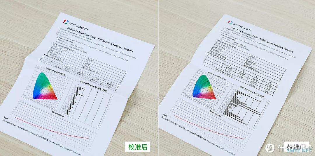 一台令苹果设备如虎添翼的小屏旗舰 INNOCN 24C1Q美术显示器测评