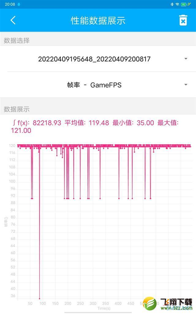 vivo Pad使用体验全面评测