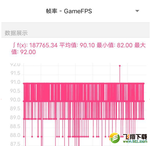 iQOO Neo6使用体验全面评测