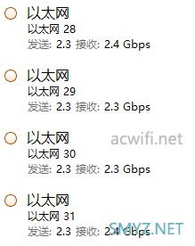DIEWU 四口2.5G网卡拆解，简单测试四口速度