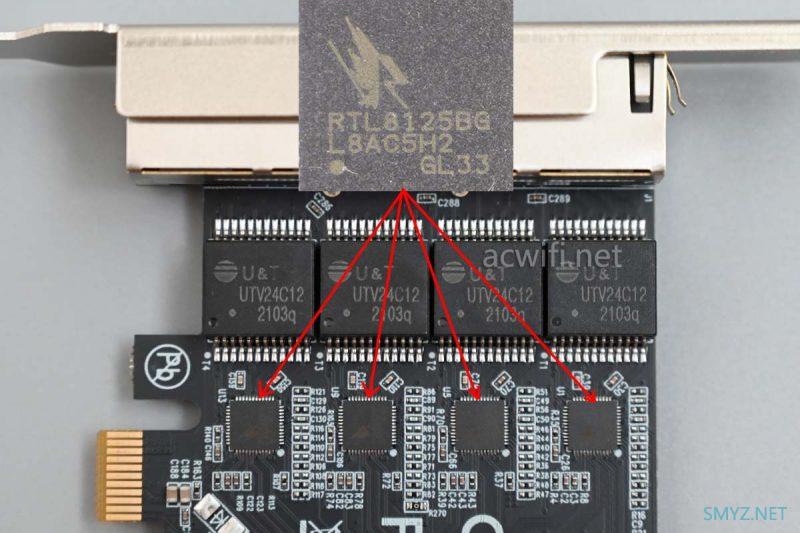 DIEWU 四口2.5G网卡拆解，简单测试四口速度