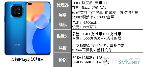 9款1000-1500元手机推荐，换个屏幕的钱买个手机，香不香？