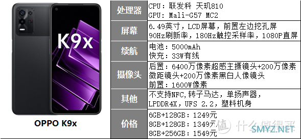 9款1000-1500元手机推荐，换个屏幕的钱买个手机，香不香？