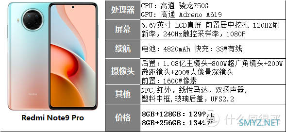 9款1000-1500元手机推荐，换个屏幕的钱买个手机，香不香？