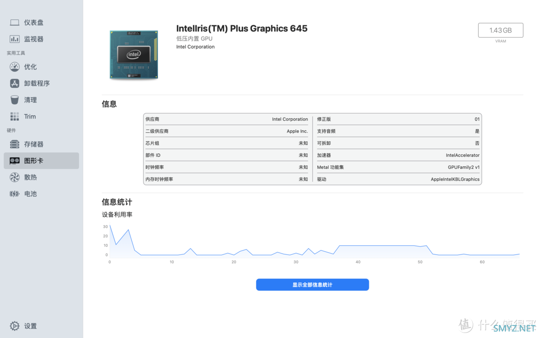 MacBook 篇一：重装macOS Monterey 12.2.1系统，顺便测一下256GB SSD，看看读写性能怎么样？