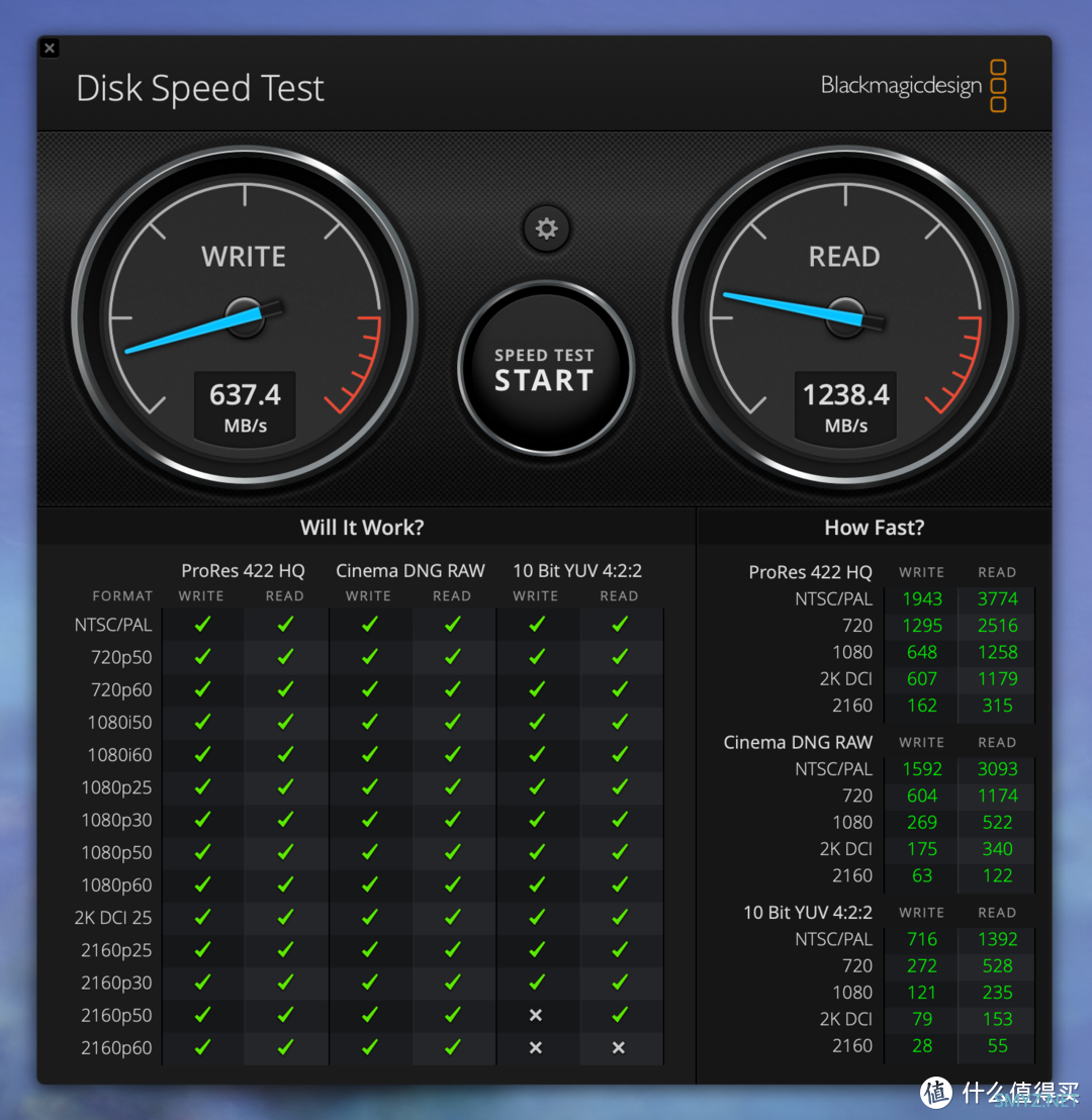 极速存储，双芯主控，40Gbps高速传输体验：绿联USB 4.0 NVMe SSD硬盘盒开箱和Win+Mac双平台测速分享