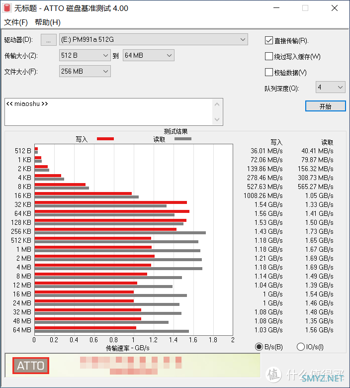 极速存储，双芯主控，40Gbps高速传输体验：绿联USB 4.0 NVMe SSD硬盘盒开箱和Win+Mac双平台测速分享