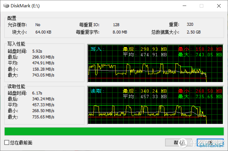 极速存储，双芯主控，40Gbps高速传输体验：绿联USB 4.0 NVMe SSD硬盘盒开箱和Win+Mac双平台测速分享