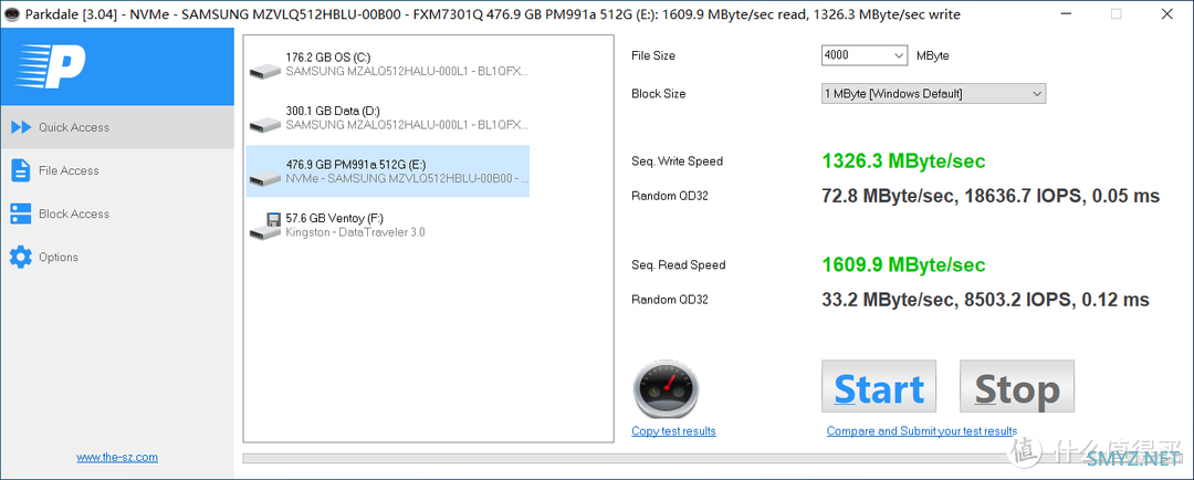 极速存储，双芯主控，40Gbps高速传输体验：绿联USB 4.0 NVMe SSD硬盘盒开箱和Win+Mac双平台测速分享