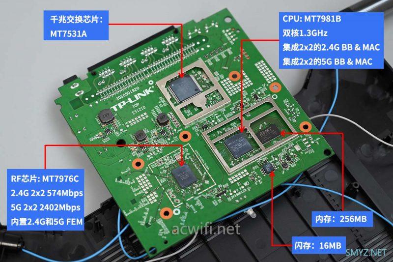 XDR3020 V2.0拆机，Filogic 820