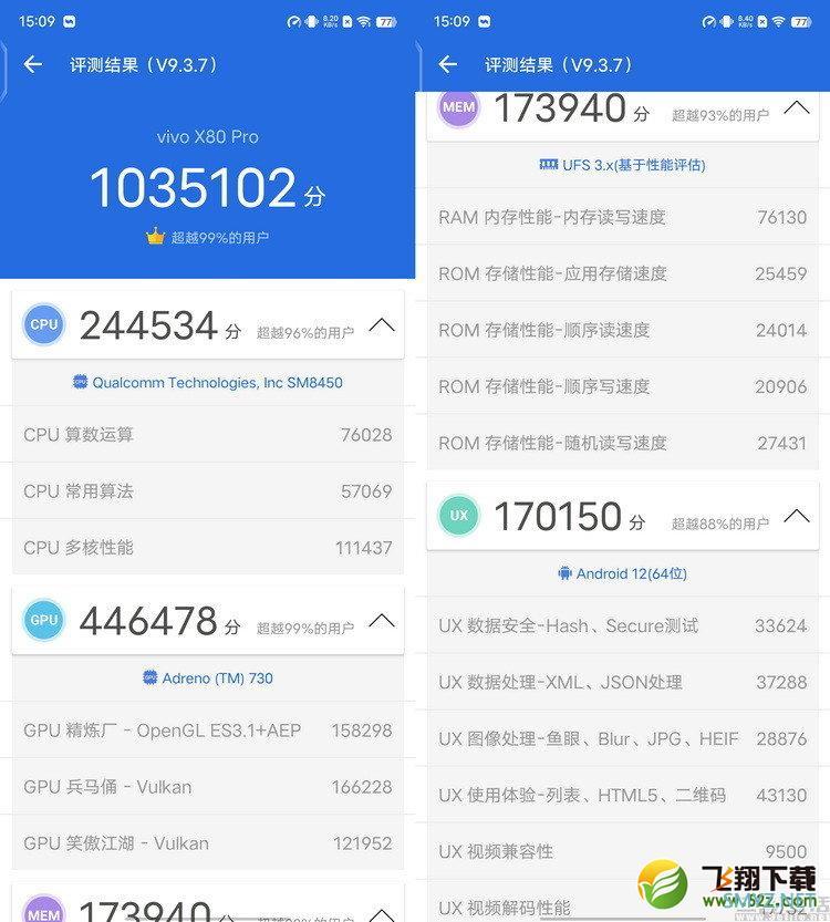 vivo X80 Pro使用体验全面评测