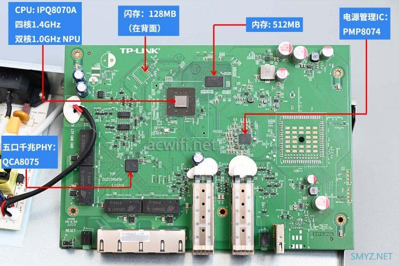 TP-LINK TL-ER2260T拆机，双10G SFP+，测测小包转发率