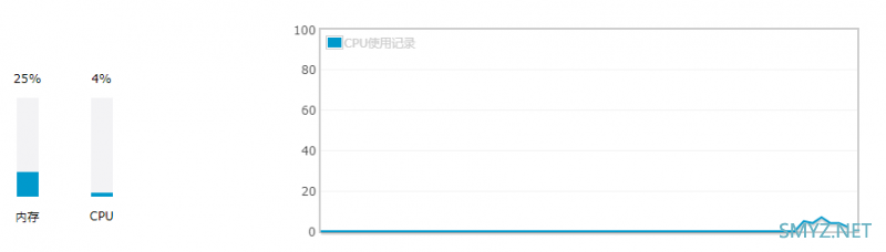 TP-LINK TL-ER2260T拆机，双10G SFP+，测测小包转发率