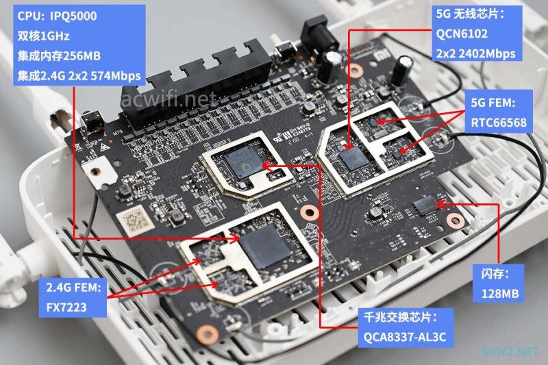 小米CR8806拆机，与小米CR8808大同小异