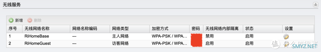 超硬核：怎么设置无线密码可以防蹭网？