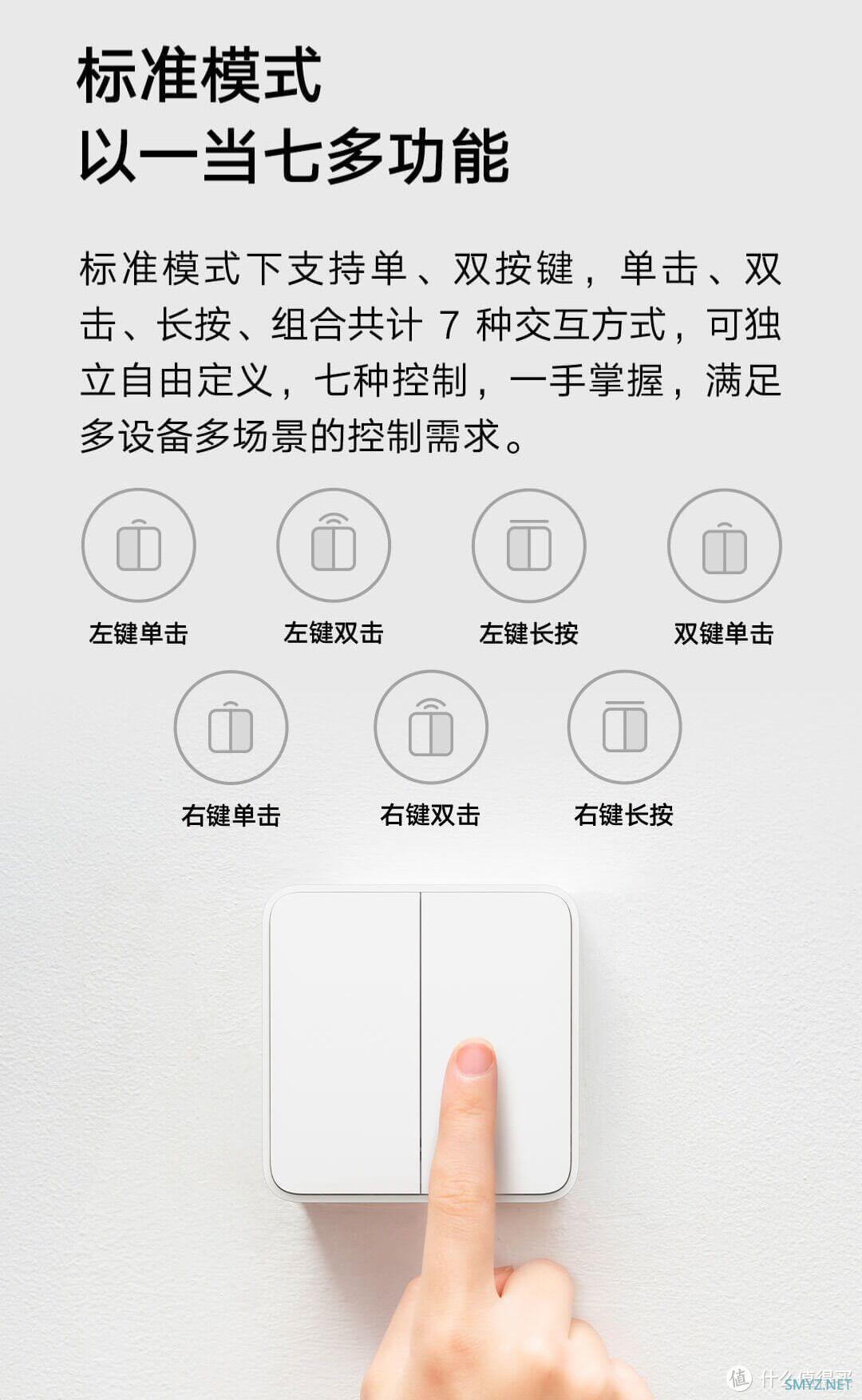 智能家居 篇七：2000元玩转小米智能家居，电动窗帘、智能灯控、设备联动统统搞起来