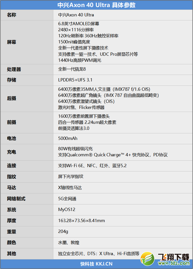 中兴axon40 ultra使用体验全面评测