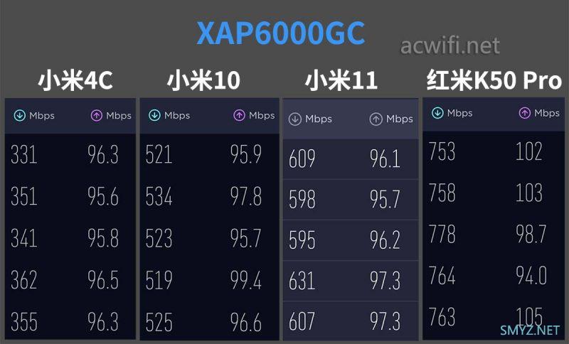 TL-XAP6000GC拆机，2.5G吸顶AP，破D点记录