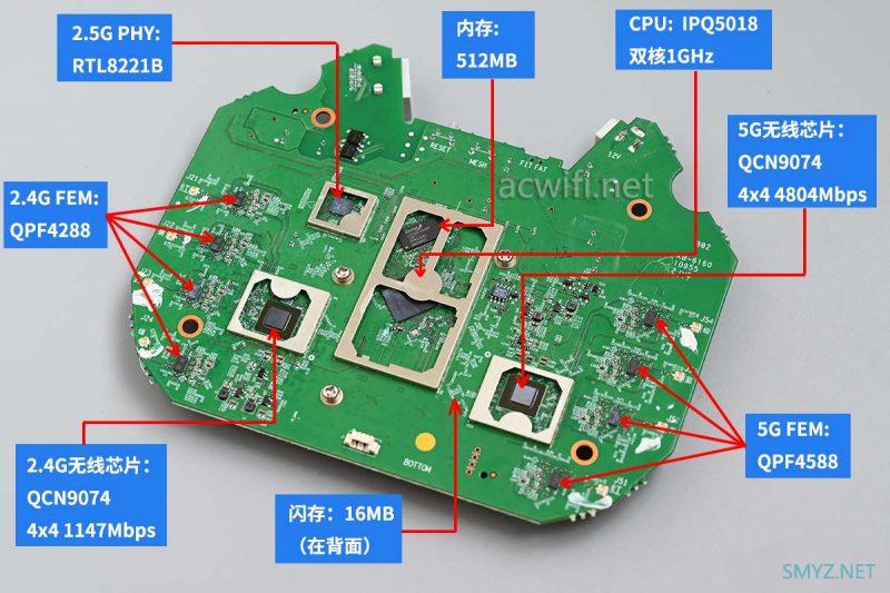 TL-XAP6000GC拆机，2.5G吸顶AP，破D点记录