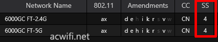 TL-XAP6000GC拆机，2.5G吸顶AP，破D点记录