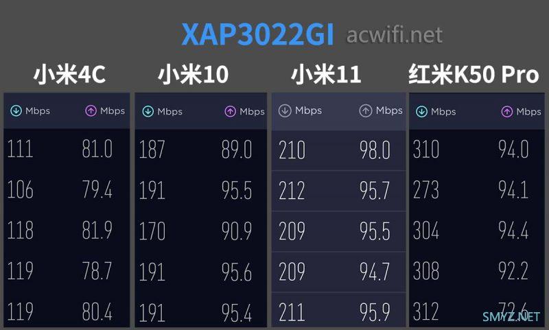 TL-XAP3022GI拆机，2.5G面板AP