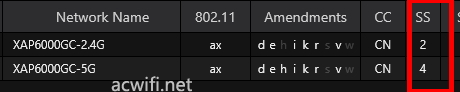 TL-XAP6000GC拆机，2.5G吸顶AP，破D点记录